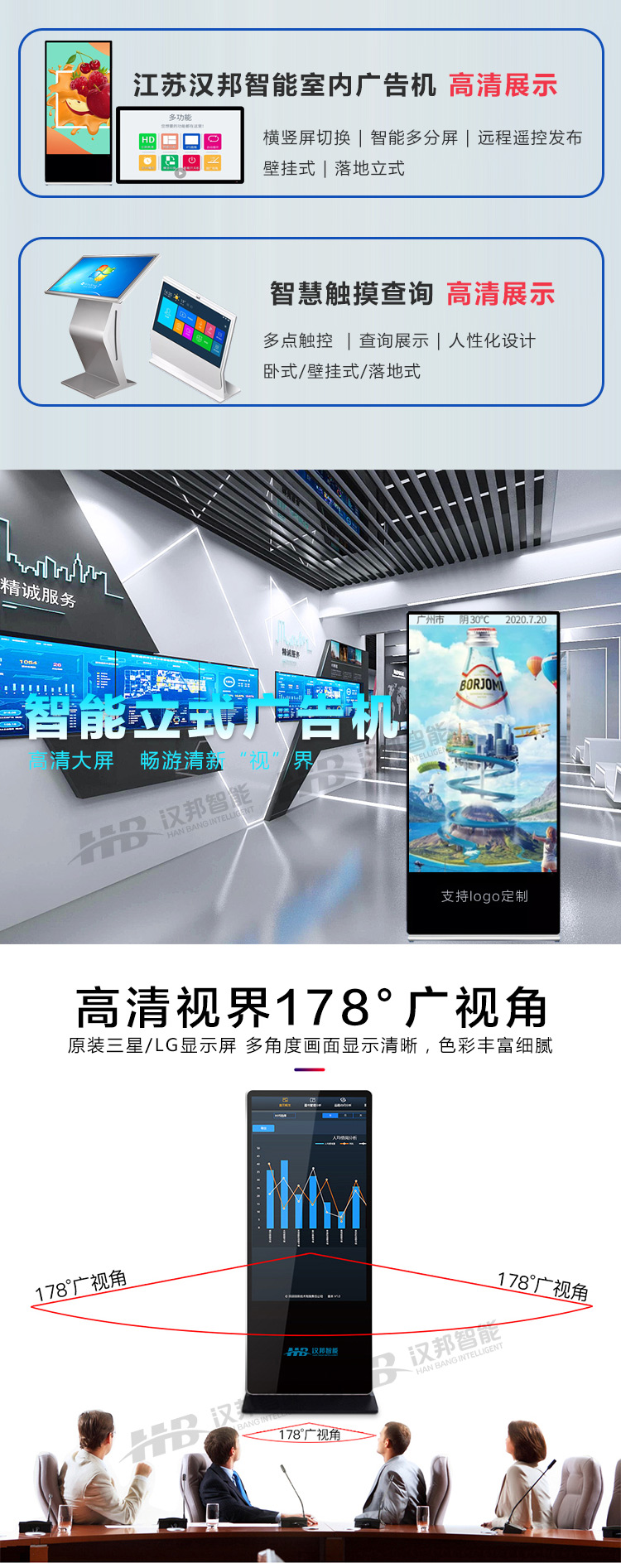 HB-室内壁挂广告机显示屏(图2)